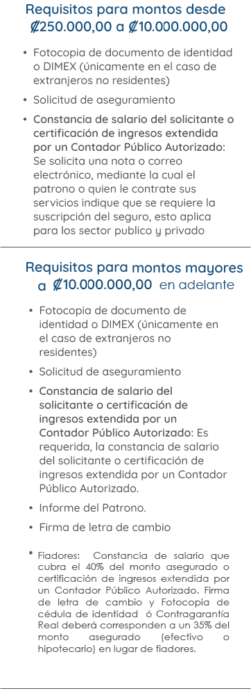 Requisitos para adquirir este seguro Tabla de requisitos para adquirir este seguro