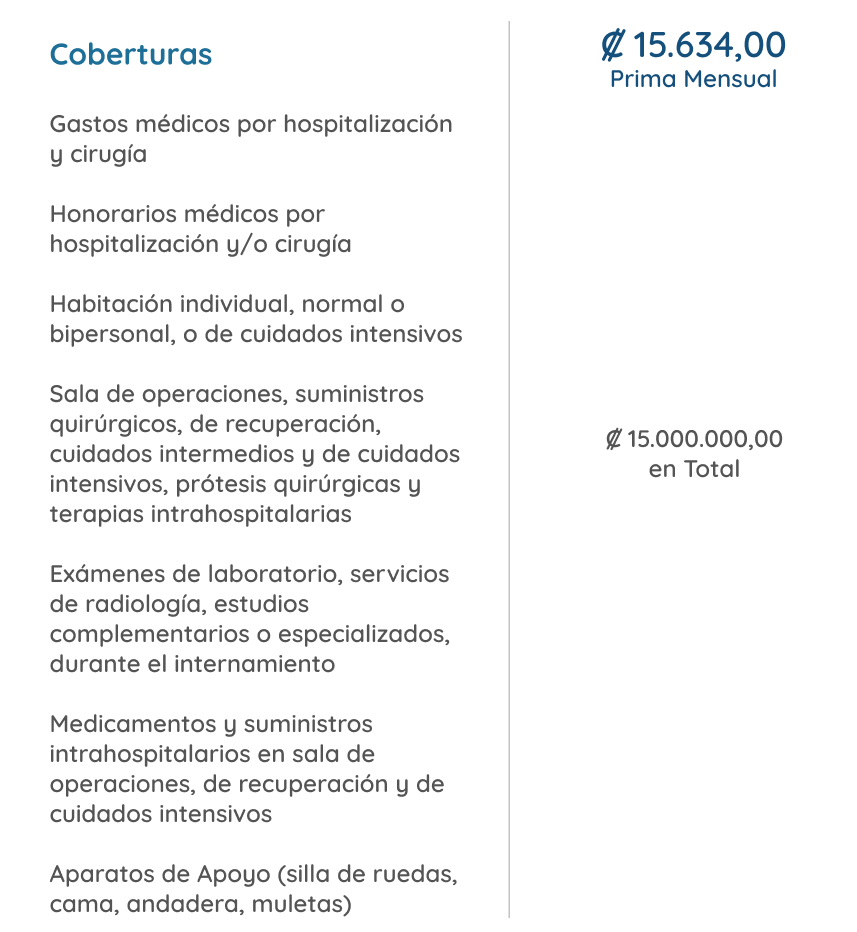 Coberturas Plan Respira Gastos médicos por hospitalización y cirugía, Honorarios médicos por hospitalización o cirugía, Habitación normal o de cuidados intensivos, Sala de operaciones, suministros quirúrgicos, prótesis quirúrgicas y terapias intrahospitalarias, Exámenes de laboratorio, servicios de radiología, estudios complementarios o especializados, durante el internamiento, Medicamentos y suministros intrahospitalarios, Aparatos de apoyo (silla de ruedas, cama, andadera, muletas)
